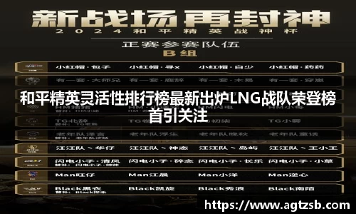 和平精英灵活性排行榜最新出炉LNG战队荣登榜首引关注