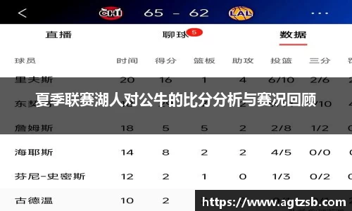 夏季联赛湖人对公牛的比分分析与赛况回顾